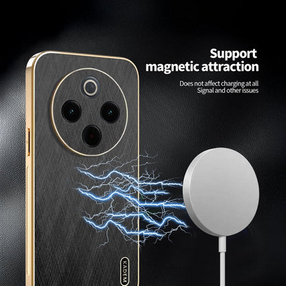 Vivo T4 5G Back case