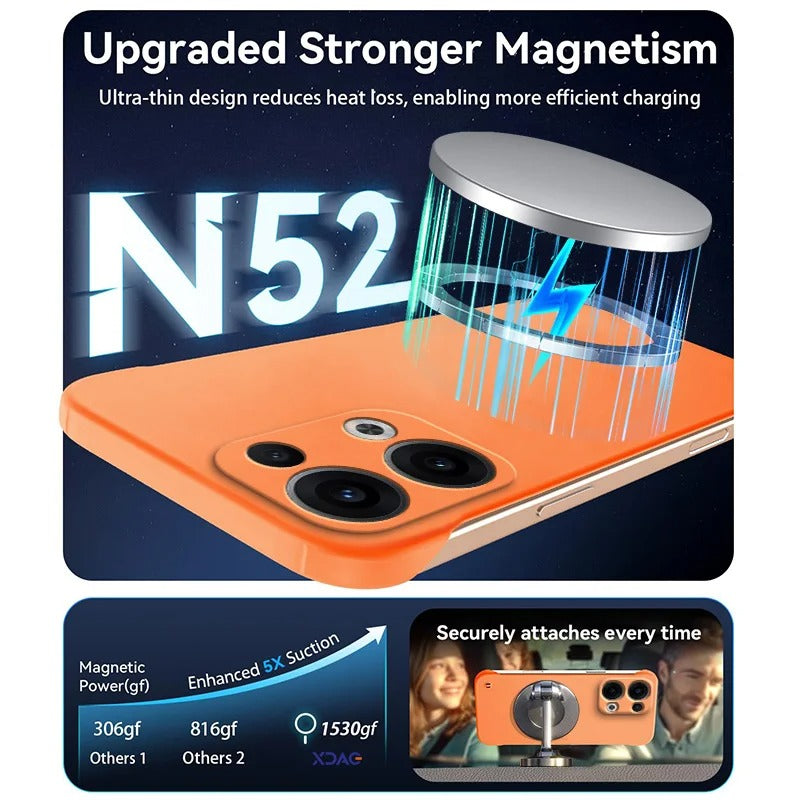 Oppo Reno 13 5G Frameless Magnetic Wireless Charging Case — Ultra-Slim Clear MagSafe Compatible Cover